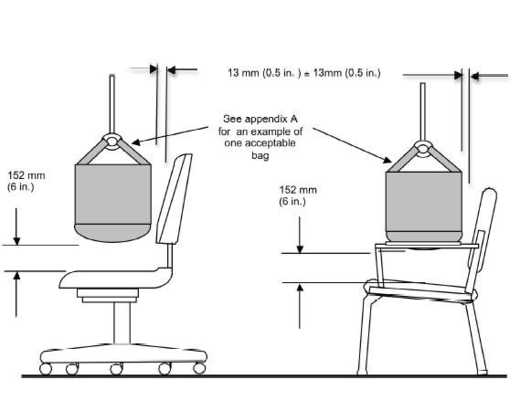 BIFMA 5.1 家具試験機器 / オフィス椅子座席衝撃試験機 / 座席衝撃耐久性試験機