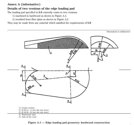 購入 マットレス エッジ耐久性試験装置 ベッドエッジの疲労試験機 EN 1725 オンライン製造